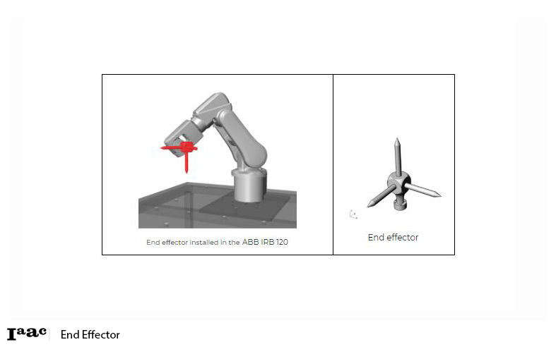 Robot Intro end effector2.jpg