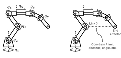 Kinematics multi soln-e2.jpg