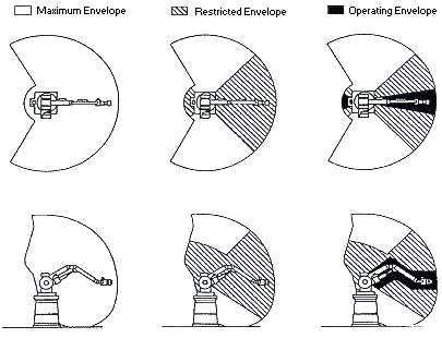 Industrial robt safety.jpg