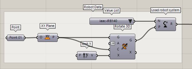 ROBOTSplugin load robot system.JPG.JPG