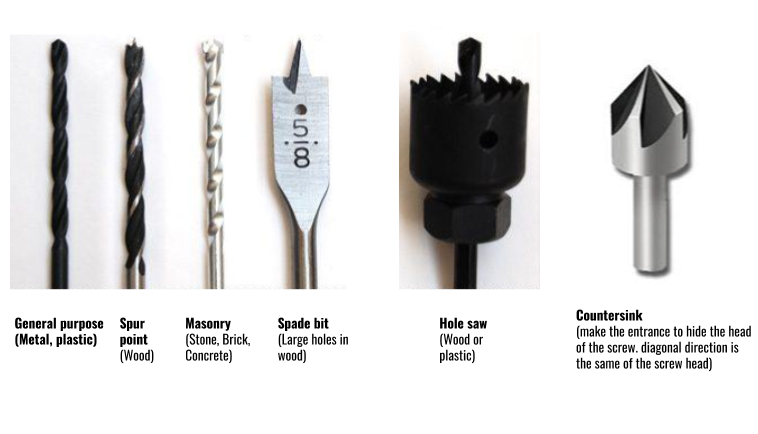 Masonry on sale spade bit